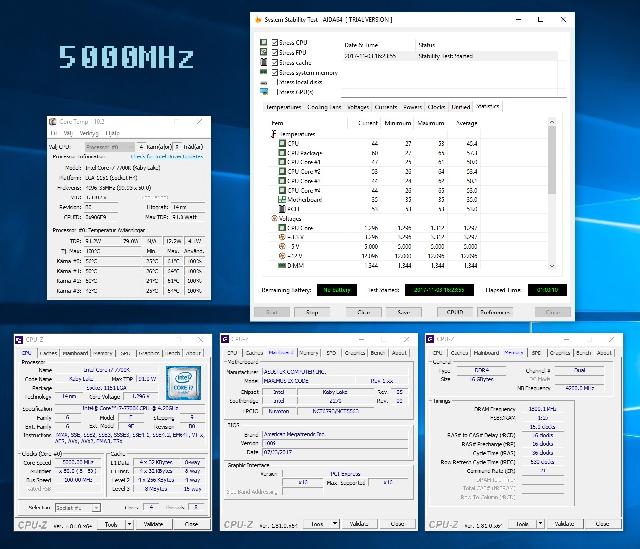 7700k5000