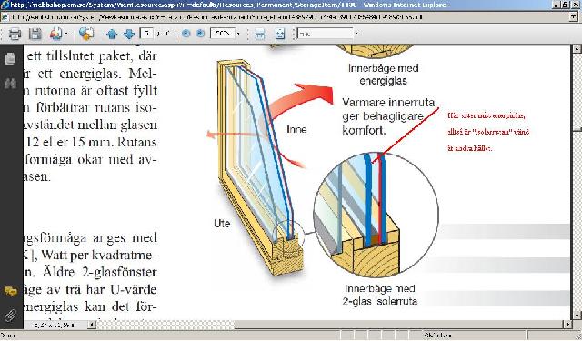 Eglas