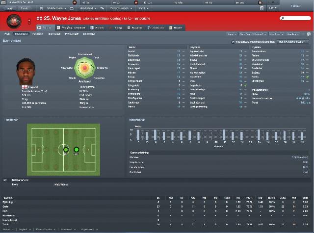 Fm 2012