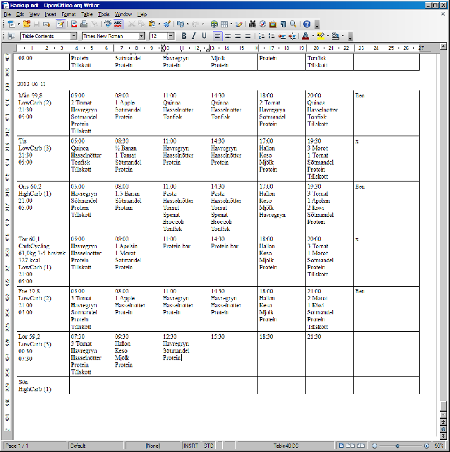 Hälso schema