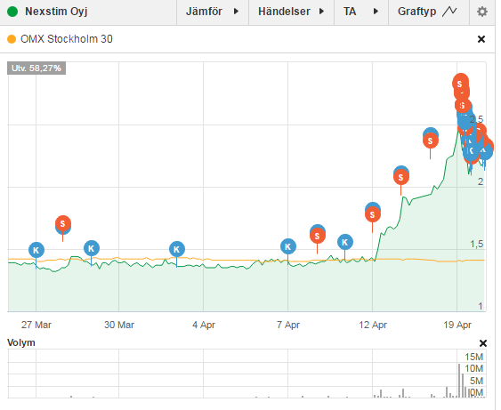 Nexstim