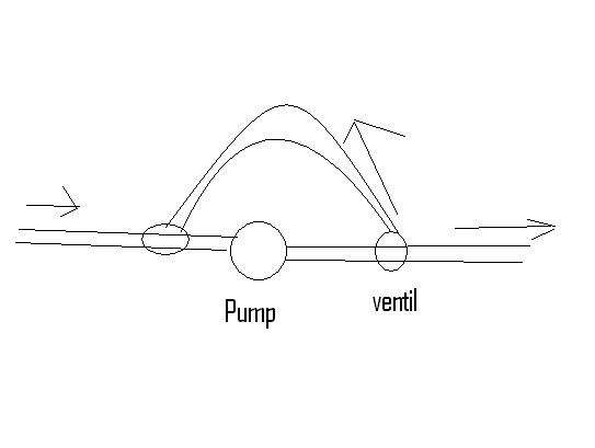 Ritning av mej