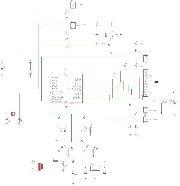 Schema