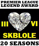 Skblole