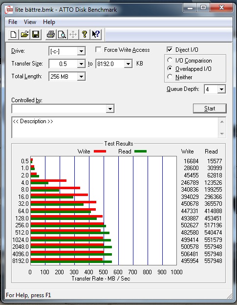 Ssd lite bättre